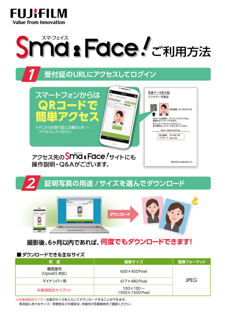 スマフェイス